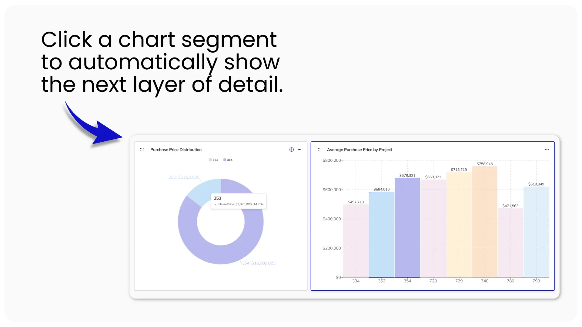 Click-a-chart-segment