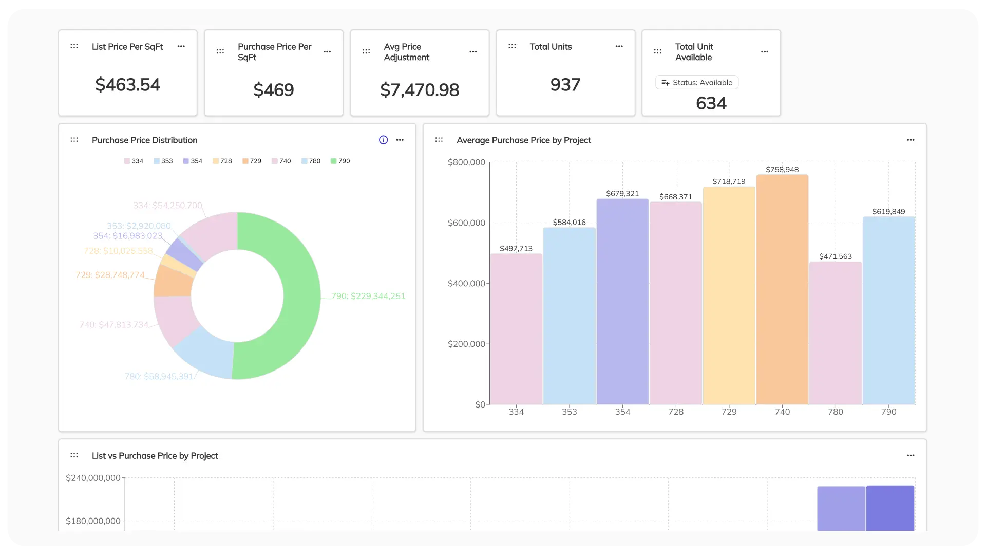 Reporting-walkthough